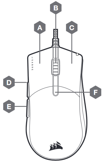 MENGENAL MOUSE ANDA Langkah 1