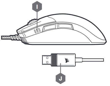 MENGENAL MOUSE ANDA Langkah 3