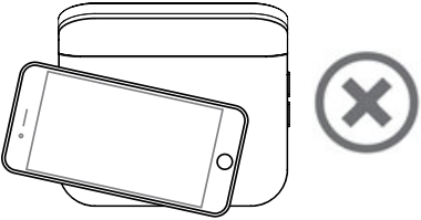 Colocaci&oacute;n Incorrecta