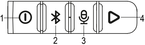 &Uuml;bersicht Schritt 1