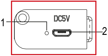 &Uuml;bersicht Schritt 2