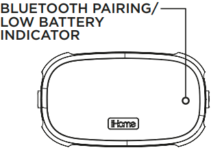 &Uuml;bersicht Schritt 3
