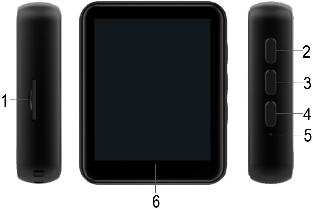 Шолу 1-қадам