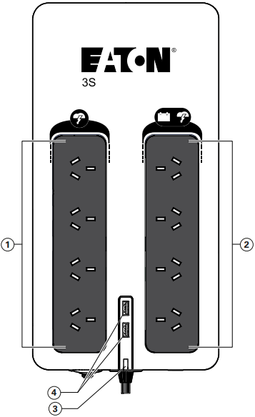 Vis&atilde;o geral Etapa 1