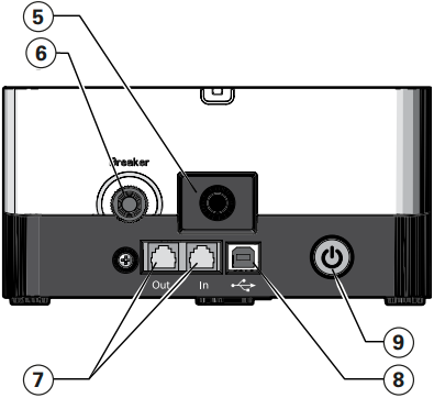 Vis&atilde;o geral Etapa 2