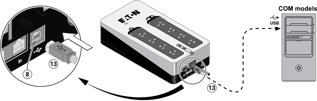 Conex&atilde;o da Porta USB COM