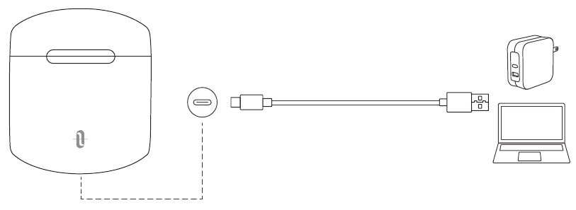 Laadimiskarbi laadimine
