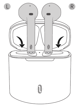 V&auml;ljal&uuml;litamine, 1. samm