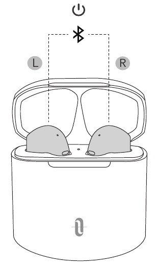 Sissel&uuml;litamine
