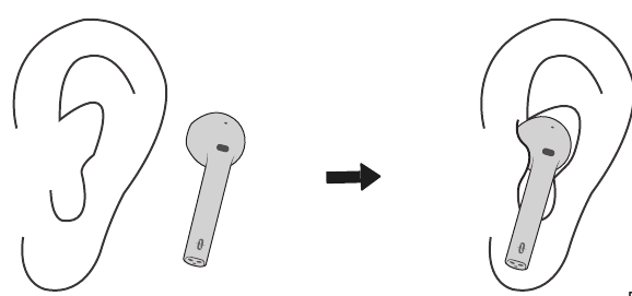 Kandke k&otilde;rvaklappe, nagu allpool n&auml;idatud.