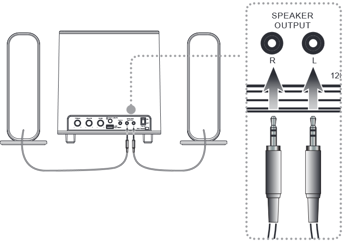 Kaiuttimien liitt&auml;minen