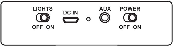 Pregled i kontrole Korak 1