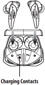 Carga de los auriculares Paso 1