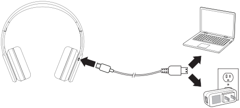 Nab&iacute;janie bat&eacute;rie