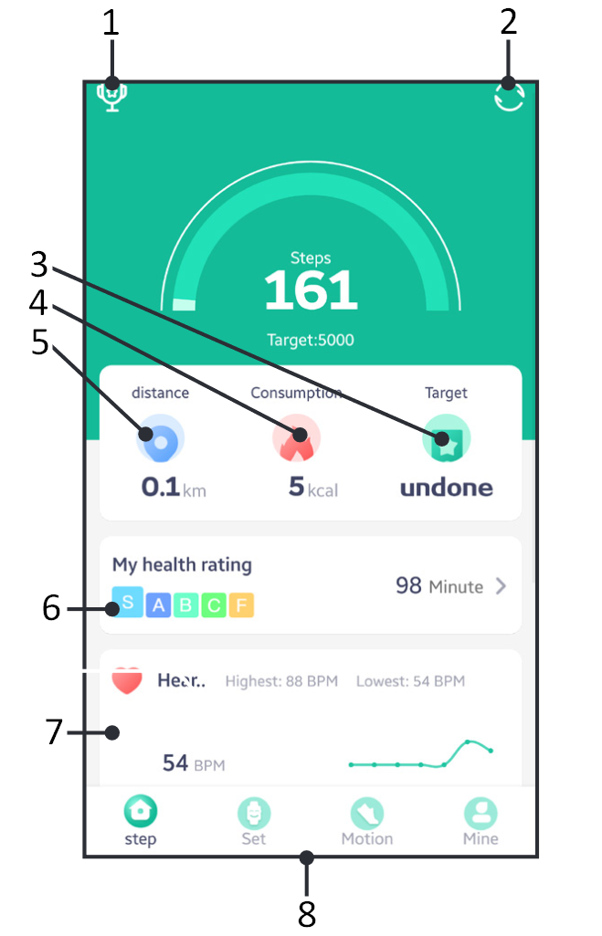 APP - Avalehe 1. samm