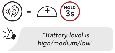 Aku taseme kontrollimine, helimeetod