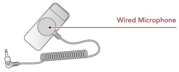 Sissejuhatus, 2. samm