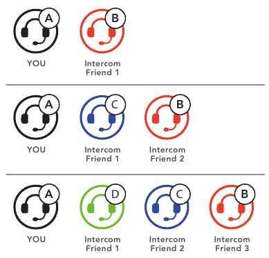 Kahesuunaline intercom