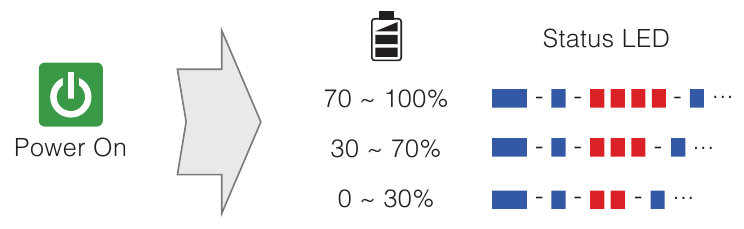 Проверка аккумулятора