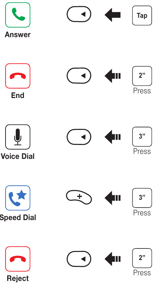 Мобильный телефон