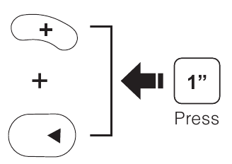 Включение/Выключение