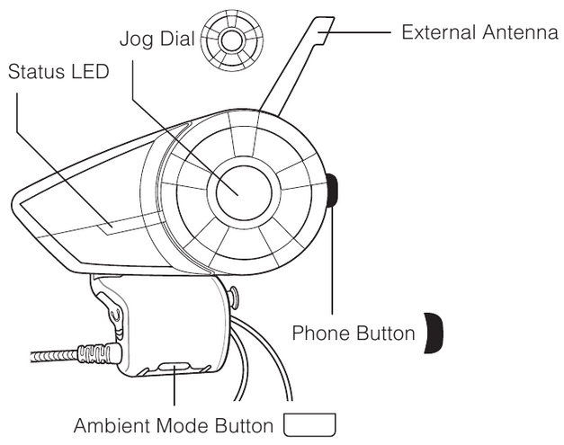 Einleitung Schritt 1