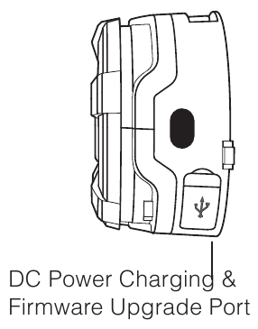 Einleitung Schritt 2