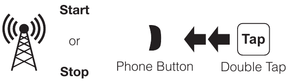 Radio FM-Band aufw&auml;rts scannen