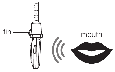 Drejtimi i Mikrofonit