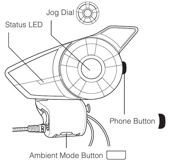 Introduksjon trinn 1