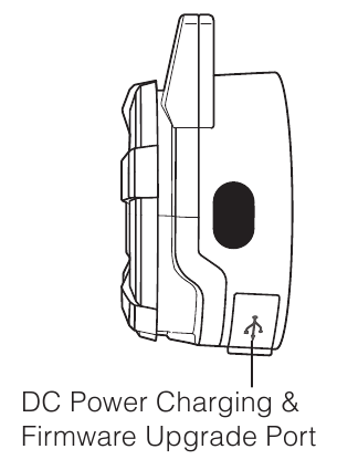 Introduksjon trinn 2