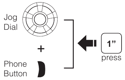 Sl&aring; p&aring;/av