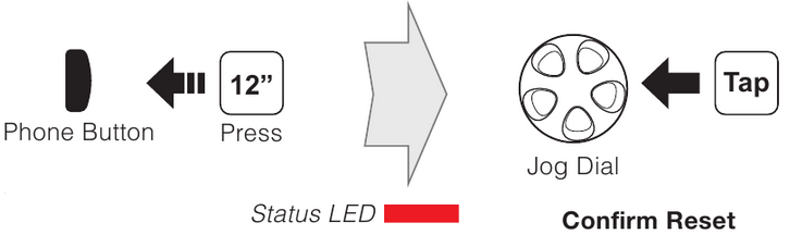 Restablecimiento de f&aacute;brica