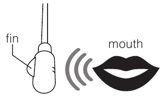 Direcci&oacute;n del micr&oacute;fono