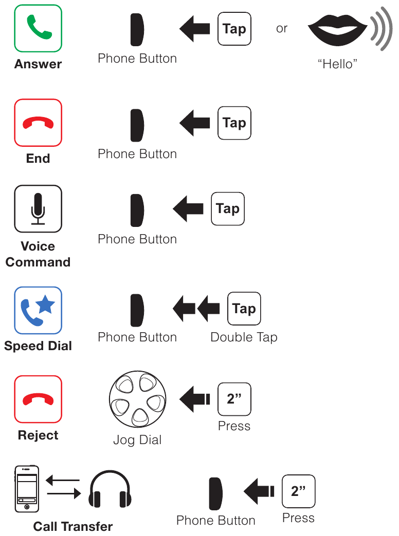 Tel&eacute;fono m&oacute;vil