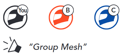 Ustvarjanje Group Mesh 3. korak