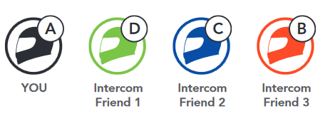 Zadnji pride, prvi melje