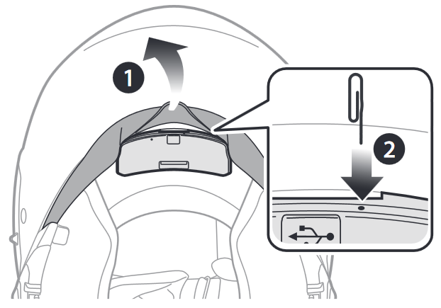 Restablecimiento de fallos