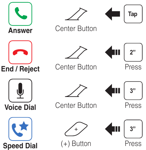 Tel&eacute;fono m&oacute;vil
