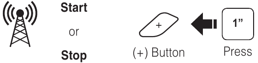 B&uacute;squeda de radio en la banda FM