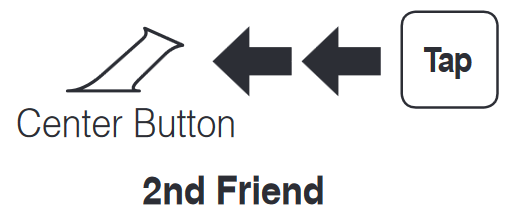Inicio / Fin de intercomunicador Paso 2
