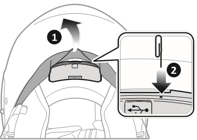 Resetare defecțiune