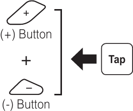 Pornire / Oprire Intercom de grup