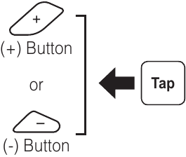 Pornire/Oprire Intercom cu al treilea-al nouălea prieten