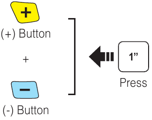 Garniturani yoqish/o'chirish