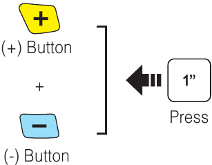 Headset Ein-/Ausschalten