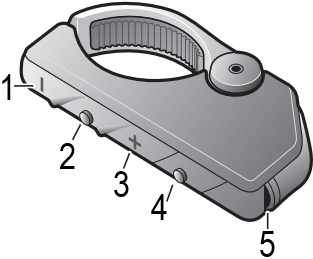 &Uuml;bersicht Schritt 2