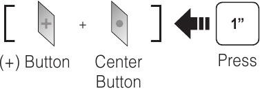 Fernbedienung Tiefschlafmodus