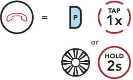 H&iacute;v&aacute;s befejez&eacute;se