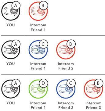 Aki utolj&aacute;ra j&ouml;n, az lesz az első